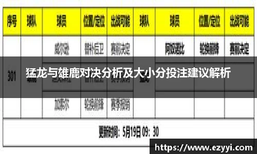 猛龙与雄鹿对决分析及大小分投注建议解析